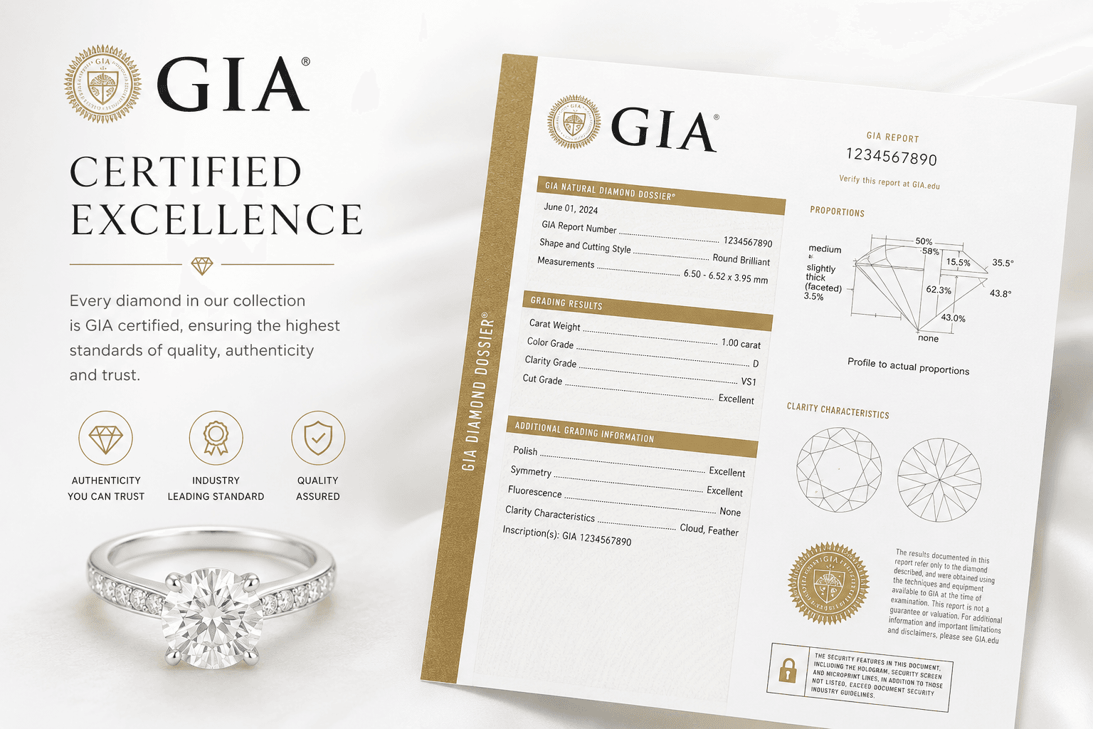 GIA gemological certification